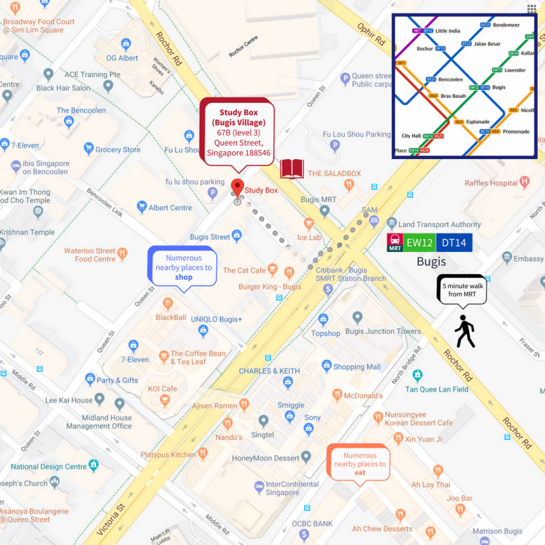 Study Box map